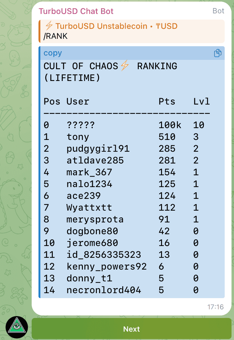 Ranking system