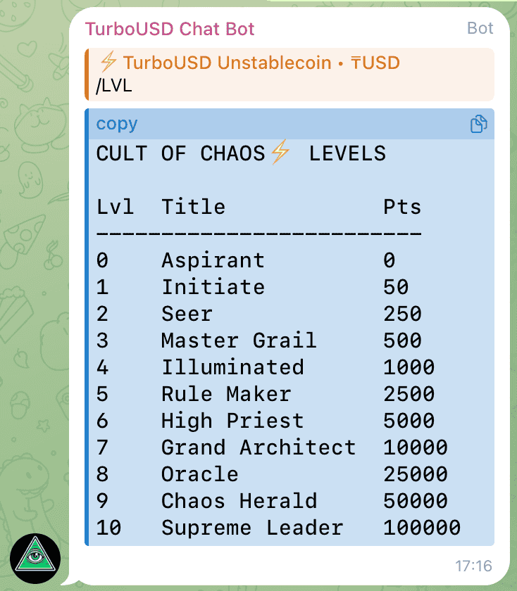 Level system